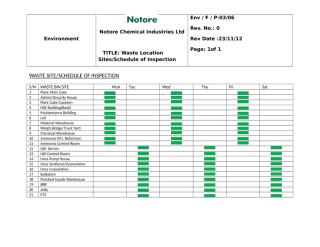 WASTE LOCATION SITES SCHEDULE OF INSPECTION.docx