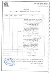 الأعمال الاستشارية لتصميم شبكات الري للغابة الشجرية بمساحة 120 فدان وكذلك 150 فدان بمدينة طيبة الجديدة.pdf