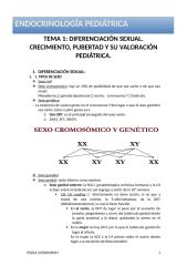 PEDIA ENDOCRINO_resumos2015.docx